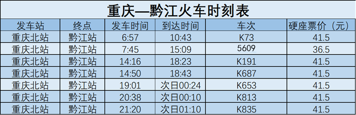 交通指南